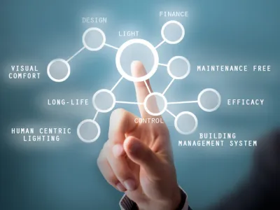 Schréder provides indoor and outdoor lighting solutions for industrial environments